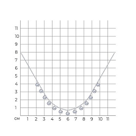Колье SOKOLOV - Серебро 925, Фианит (арт. 94070349)