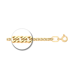 Цепочка SOKOLOV - Серебро 925 (арт. 988320602)