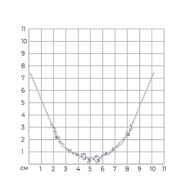 Колье SOKOLOV - Серебро 925, Фианит (арт. 94070969)