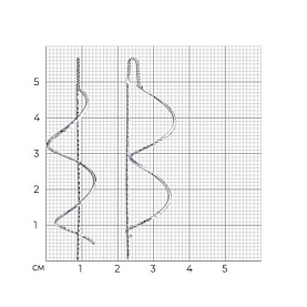 Серьги SOKOLOV - Серебро 925 (арт. 94024417)