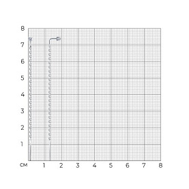 Серьги SOKOLOV - Серебро 925 (арт. 94025847)