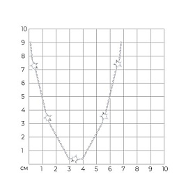 Колье SOKOLOV - Серебро 925 (арт. 94071224)