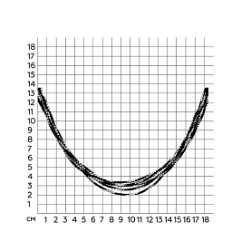 Колье SOKOLOV - Серебро 925 (арт. 94074473)