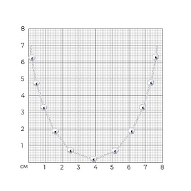 Колье SOKOLOV - Серебро 925 (арт. 94071232)