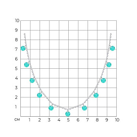 Колье SOKOLOV - Серебро 925, Фианит (арт. 94071466-91)