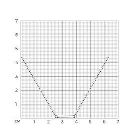 Колье SOKOLOV - Серебро 925 (арт. 94070693)